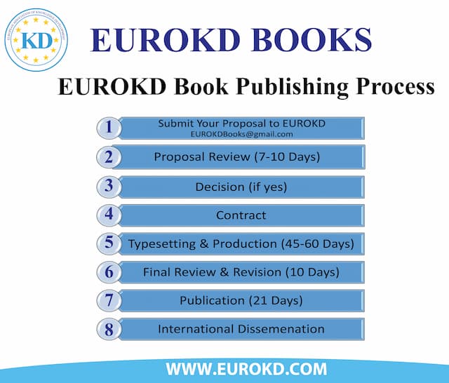 How to publish with us